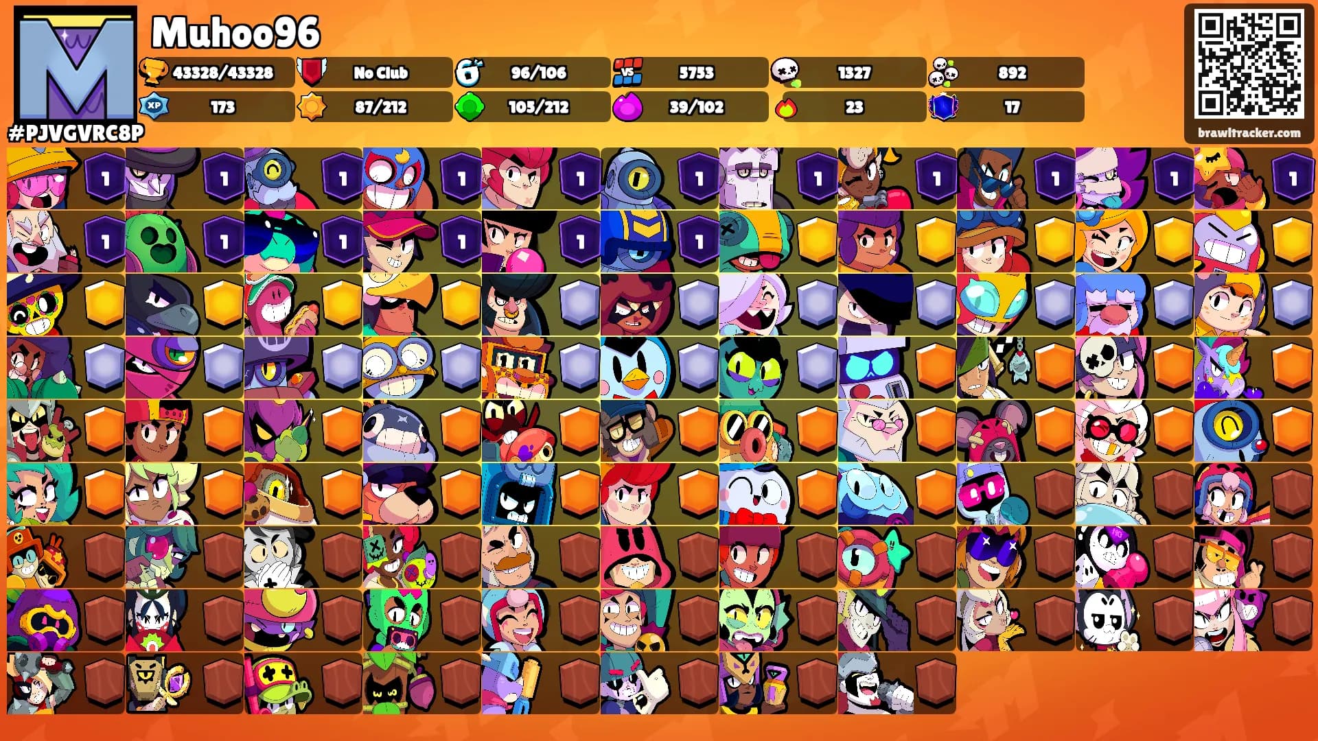 Muhoo96's Ranks
