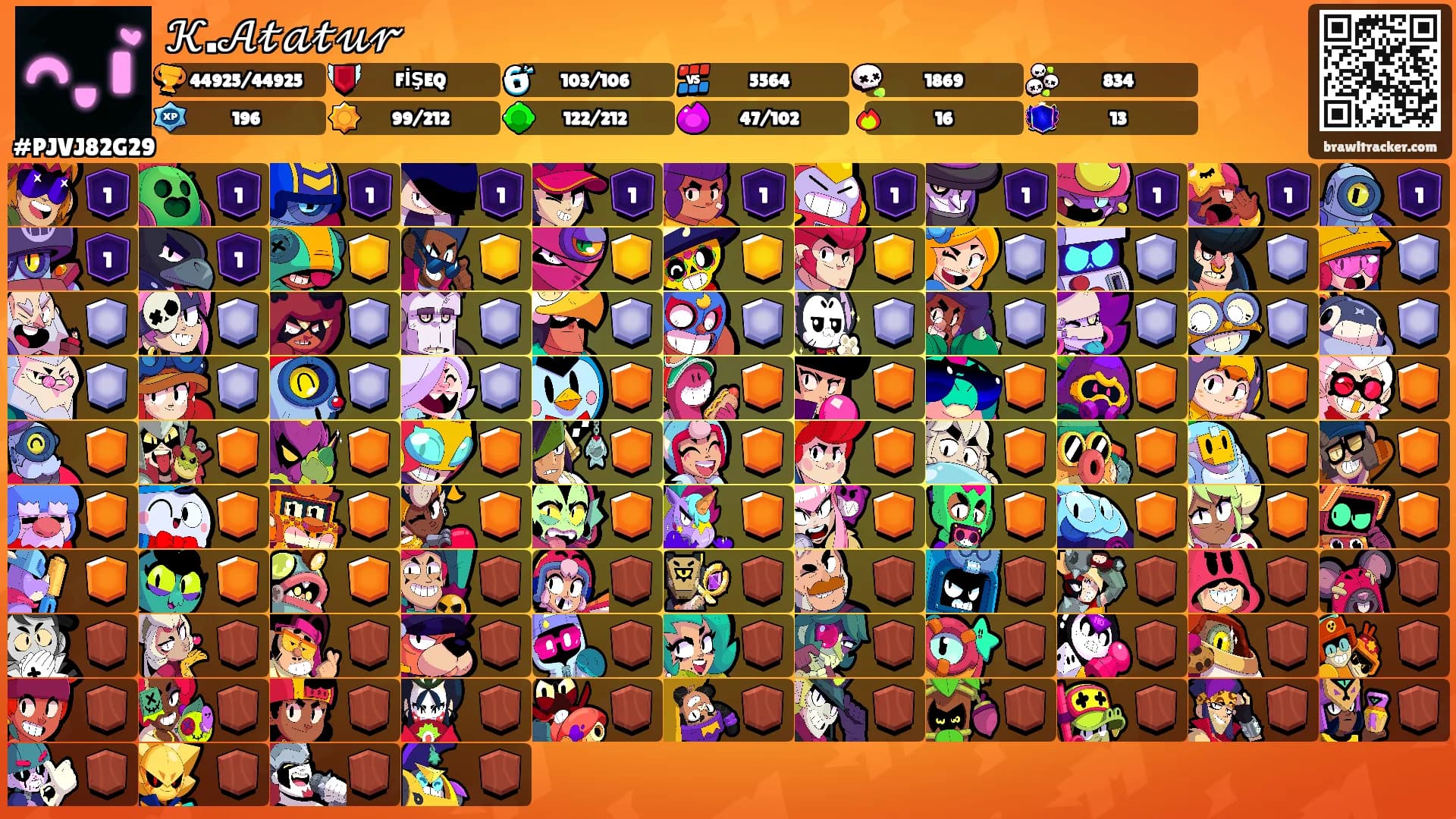 𝒦.𝒜𝓉𝒶𝓉𝓊𝓇's Ranks