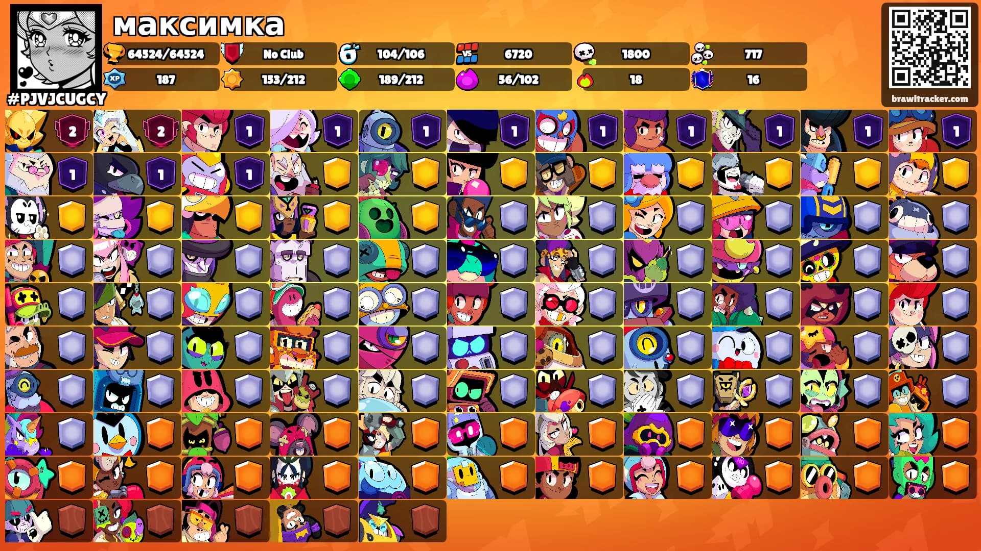 максимка's Ranks