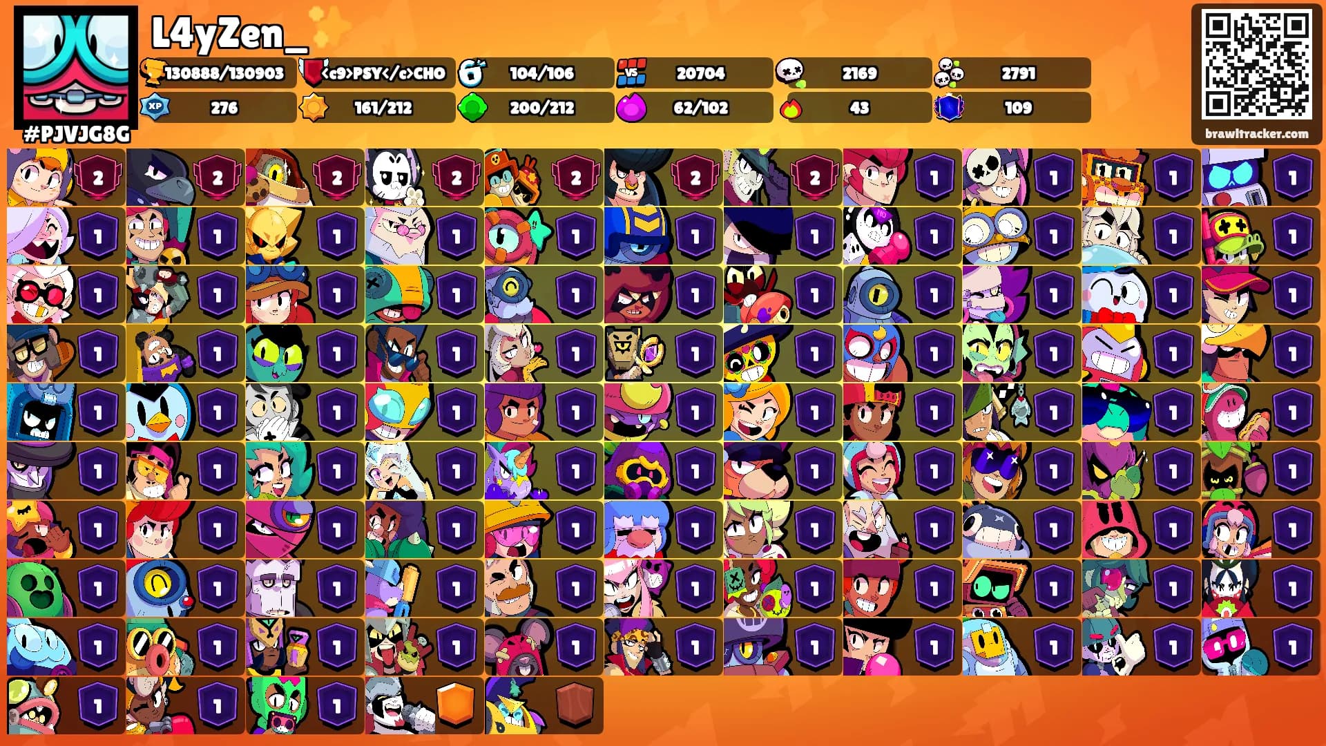 L4yZen_✨'s Ranks