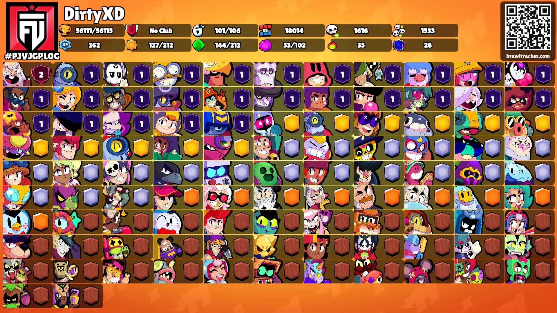 DirtyXD's Ranks
