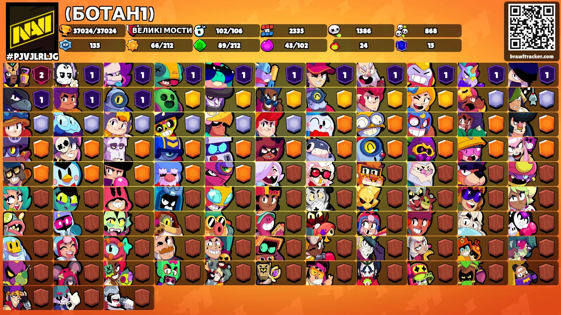 (БОТАН1)'s Ranks