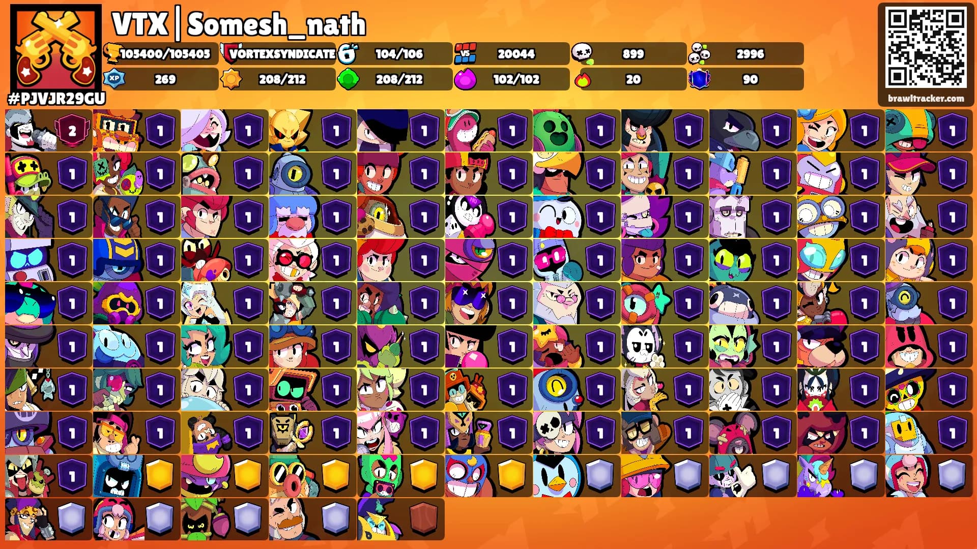 VTX|Somesh_nath's Ranks