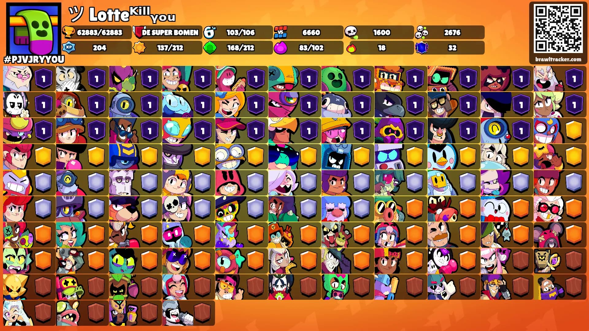 ツ Lotteᴷⁱˡˡᵧₒᵤ's Ranks