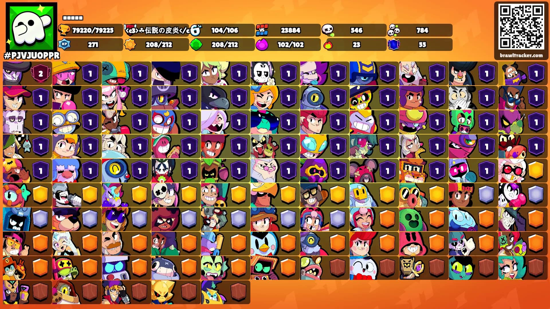 .....'s Ranks