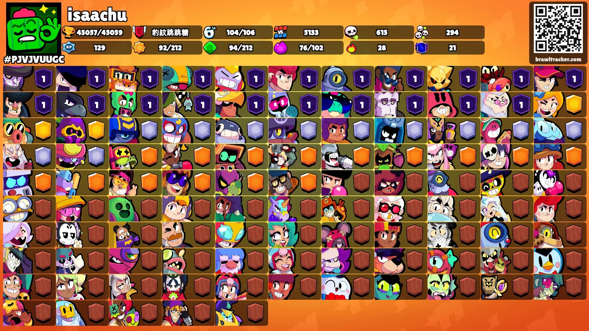 isaachu's Ranks