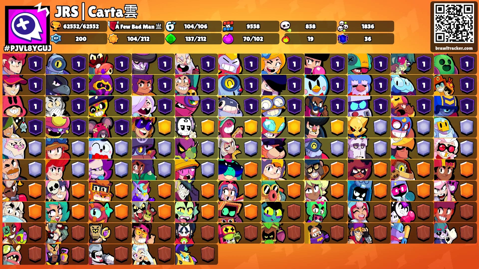 JRS|Carta雲's Ranks