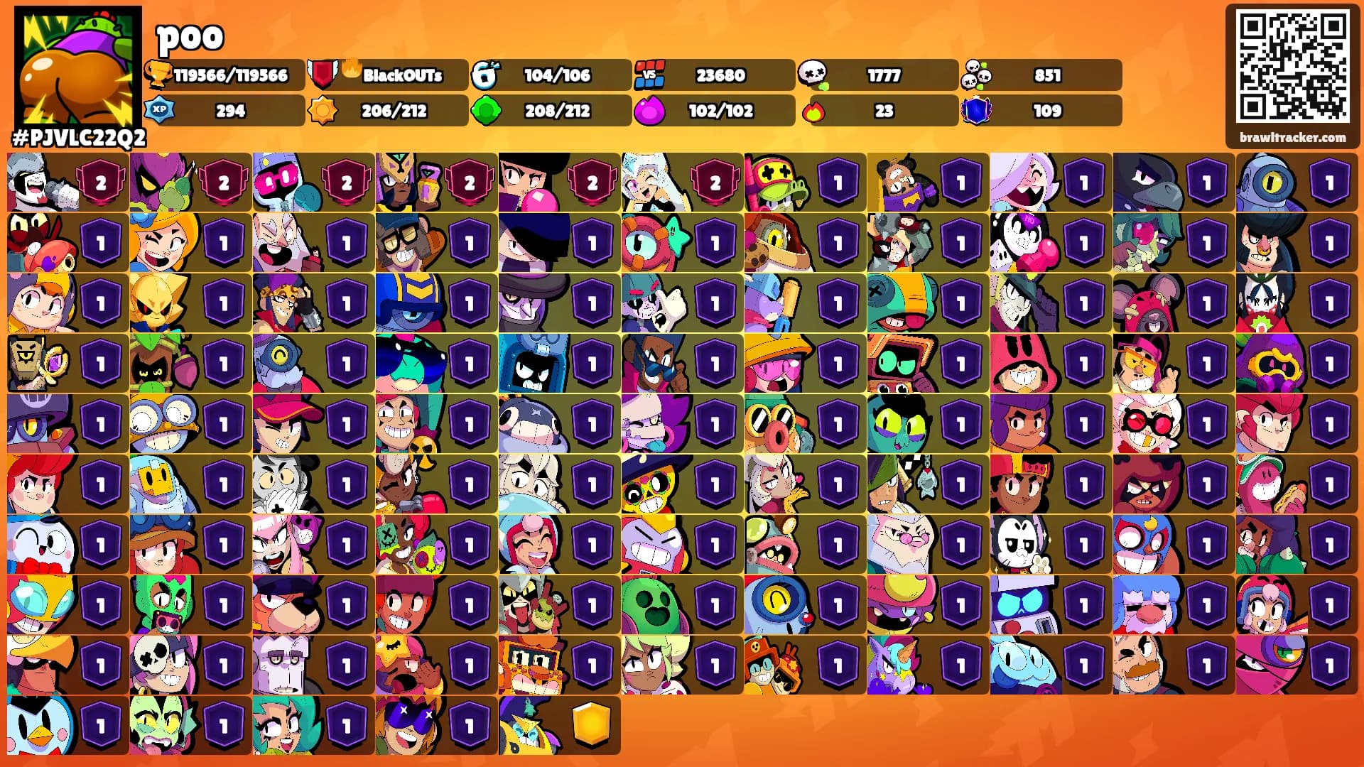 poo's Ranks