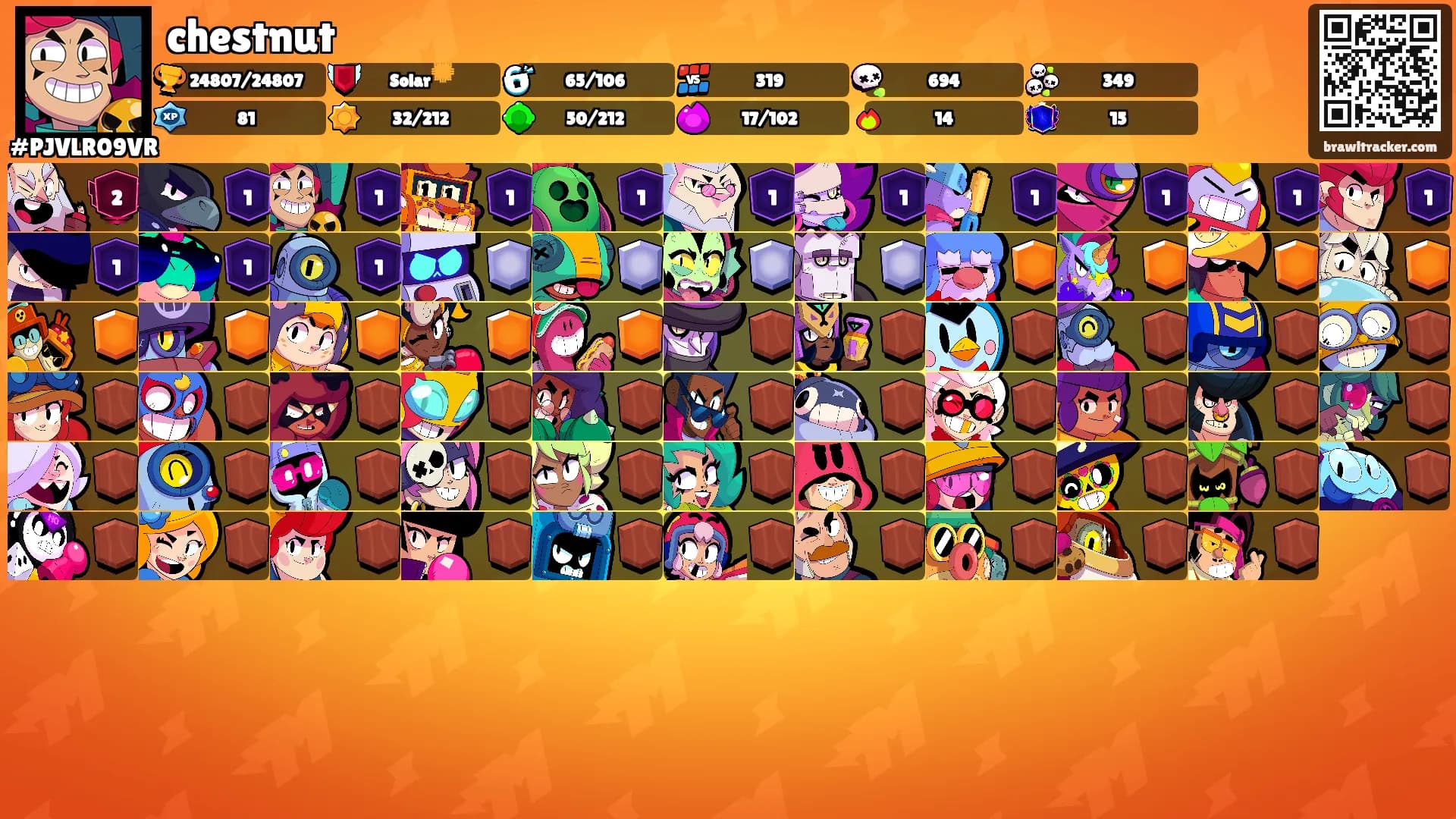 chestnut's Ranks