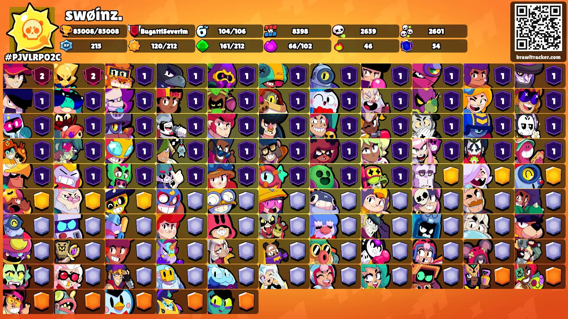 swøínz.'s Ranks