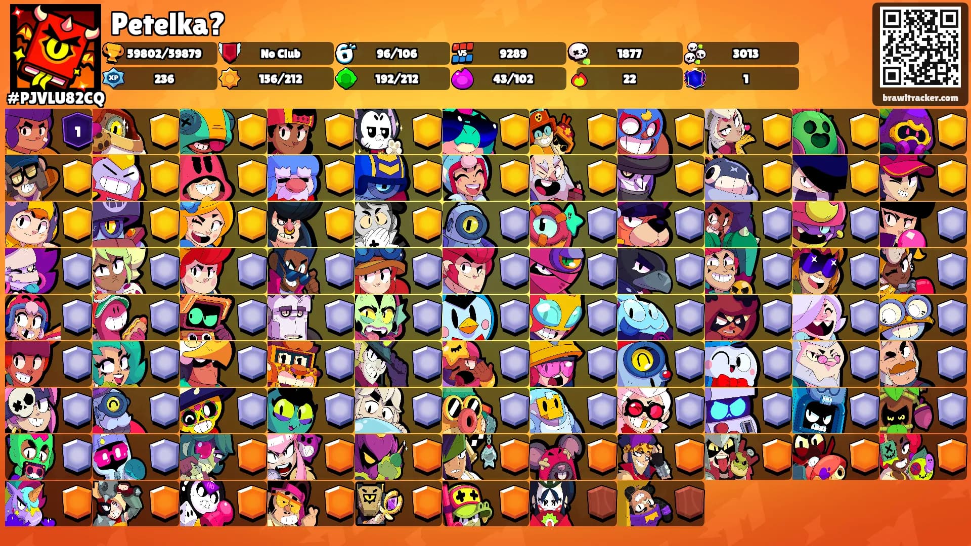 Petelka?'s Ranks
