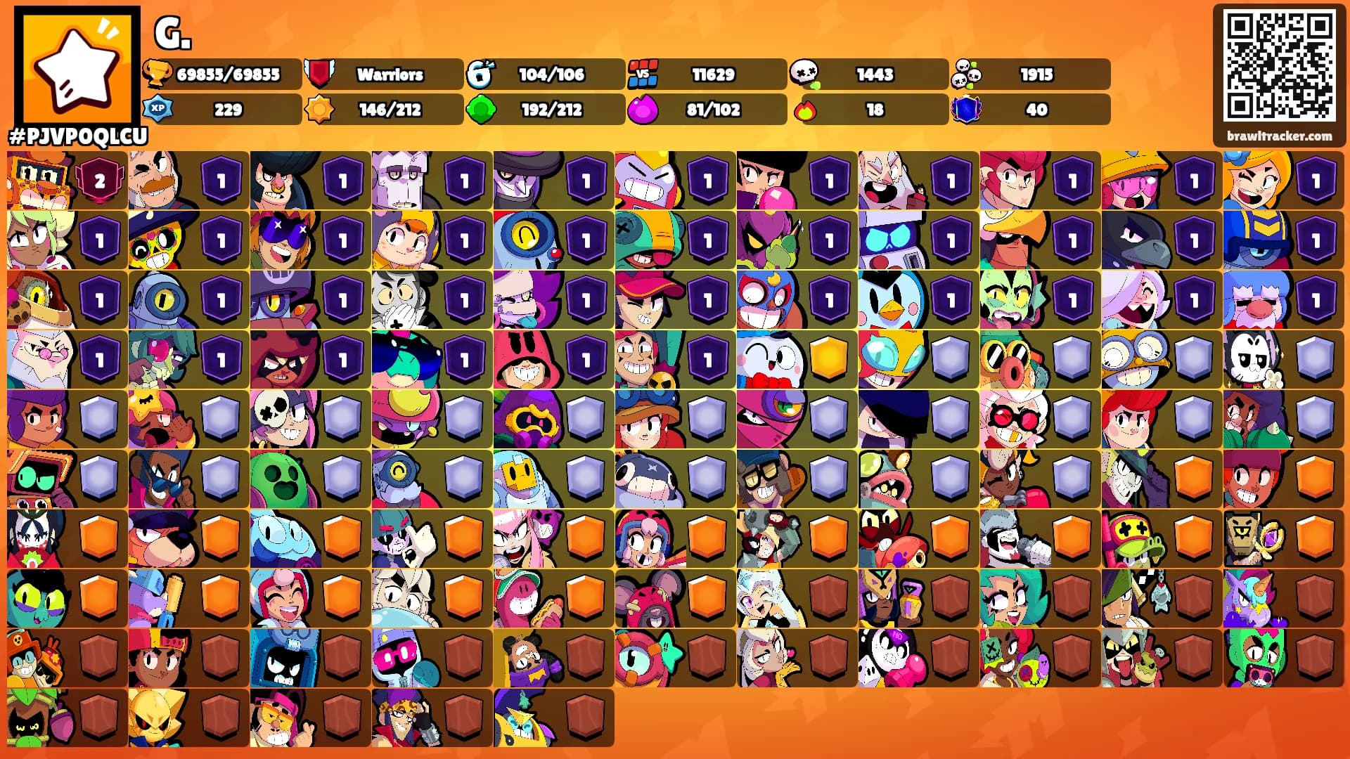 G.'s Ranks
