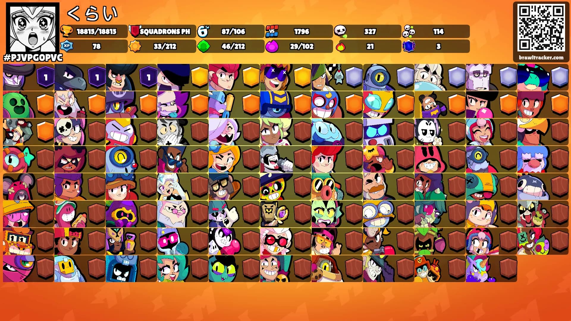 くらい's Ranks