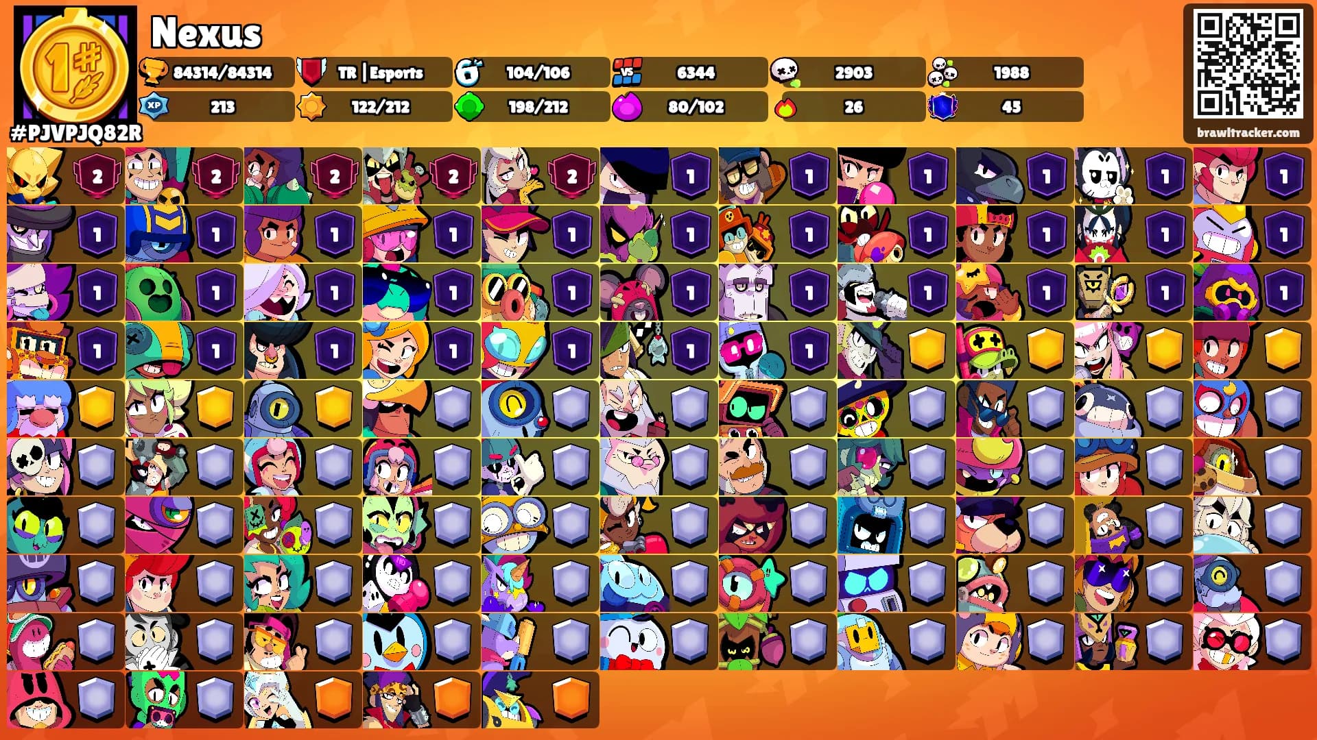 Nexus's Ranks