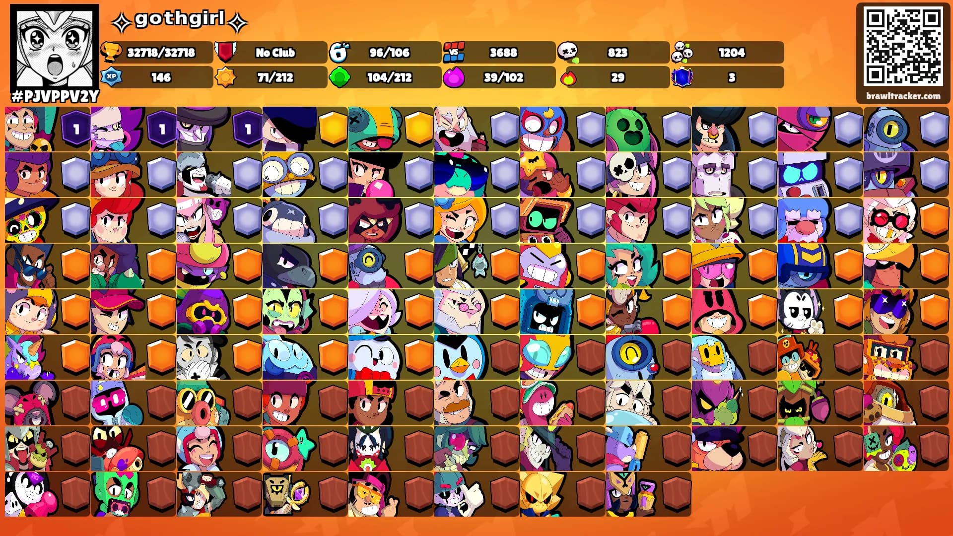 ✧ᵍᵒᵗʰᵍⁱʳˡ✧'s Ranks