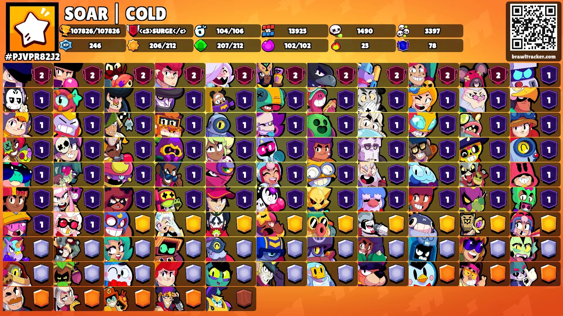 SOAR | COLD's Ranks