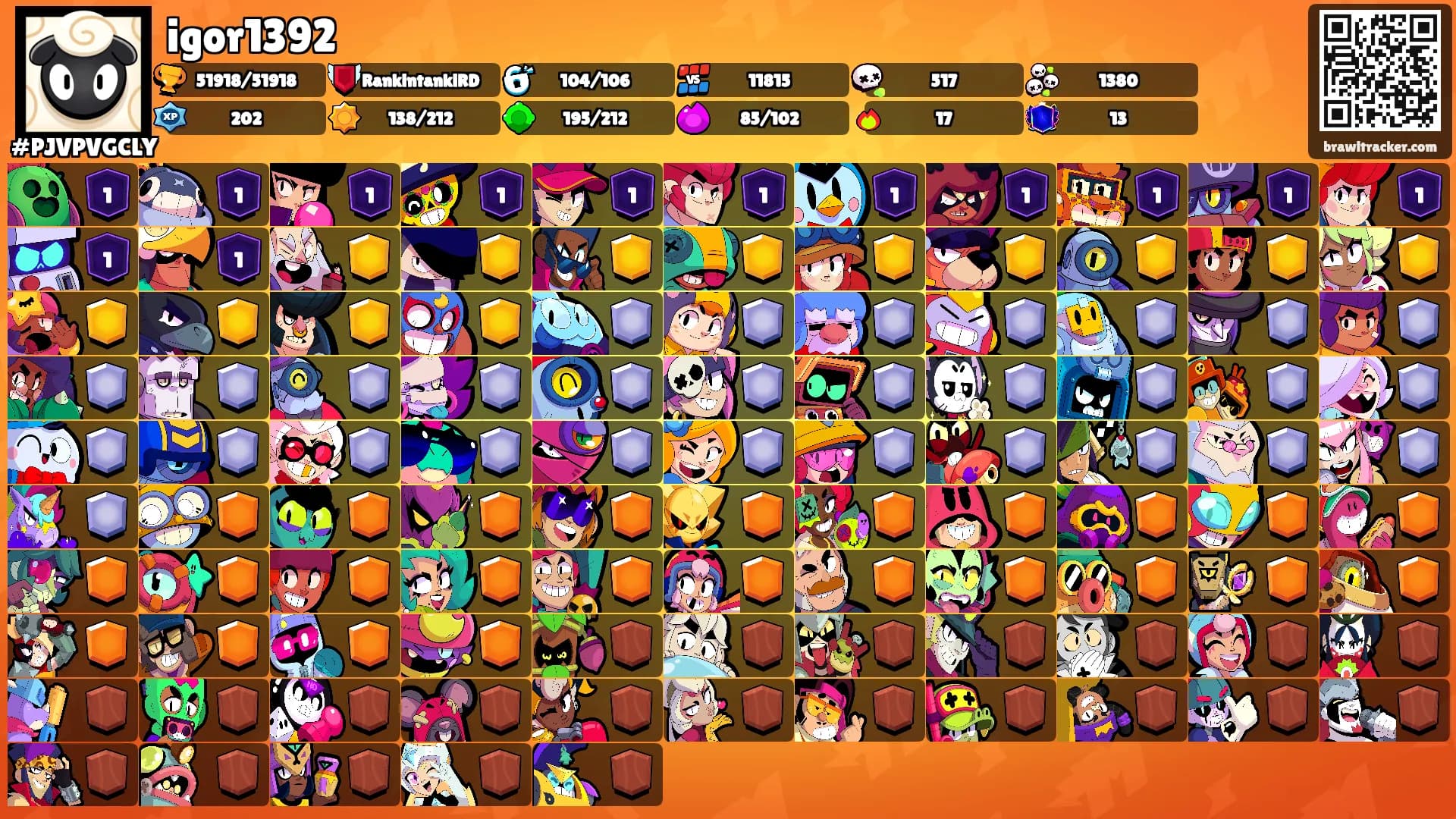 igor1392's Ranks