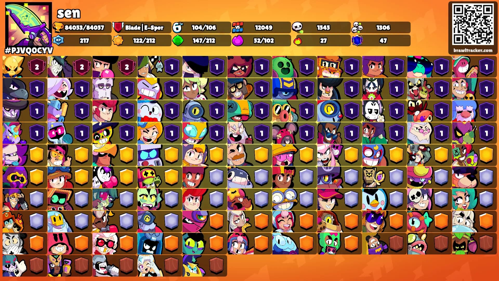 sen's Ranks