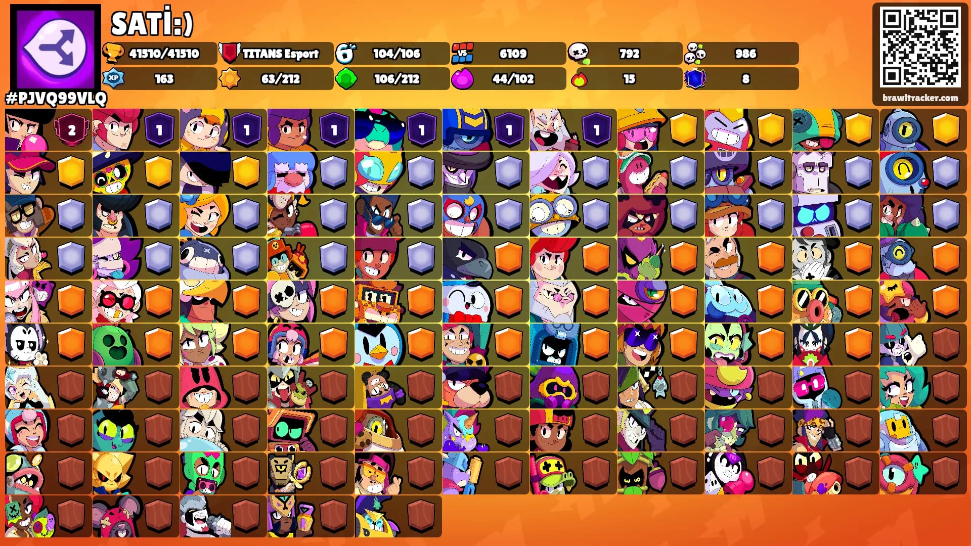 SATİ:)'s Ranks