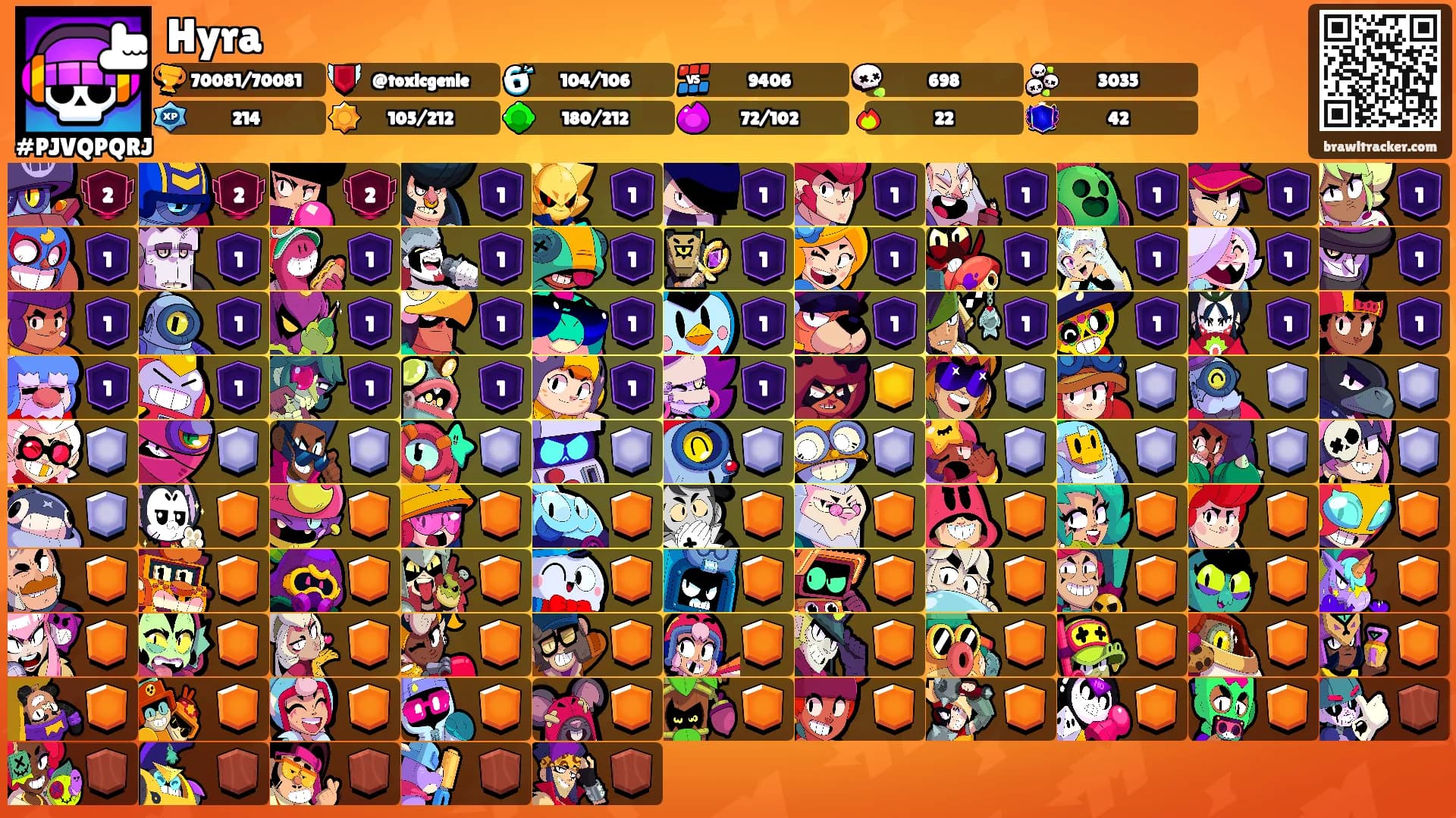 Hyra's Ranks