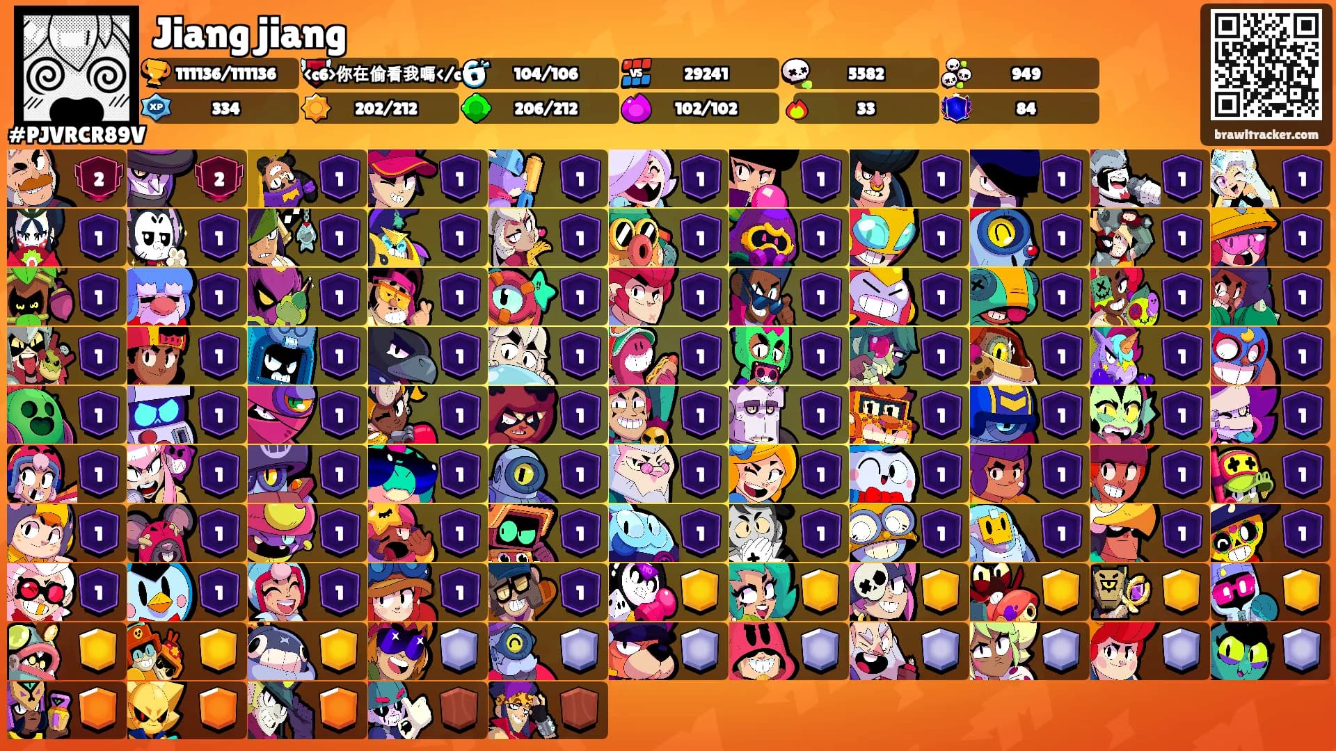 Jiang jiang's Ranks