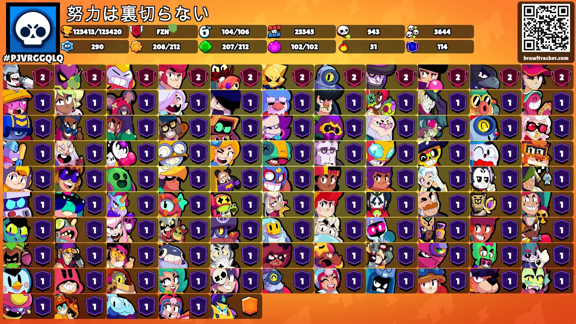 努力は裏切らない's Ranks