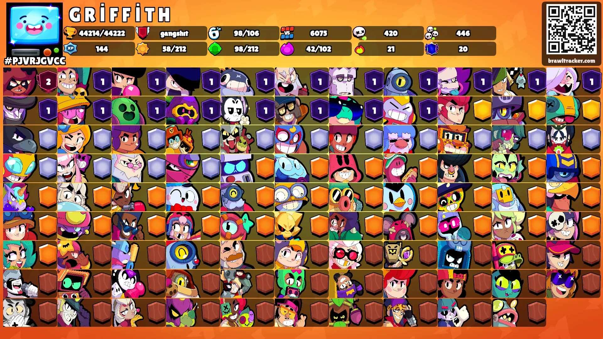 G R İ F F İ T H's Ranks