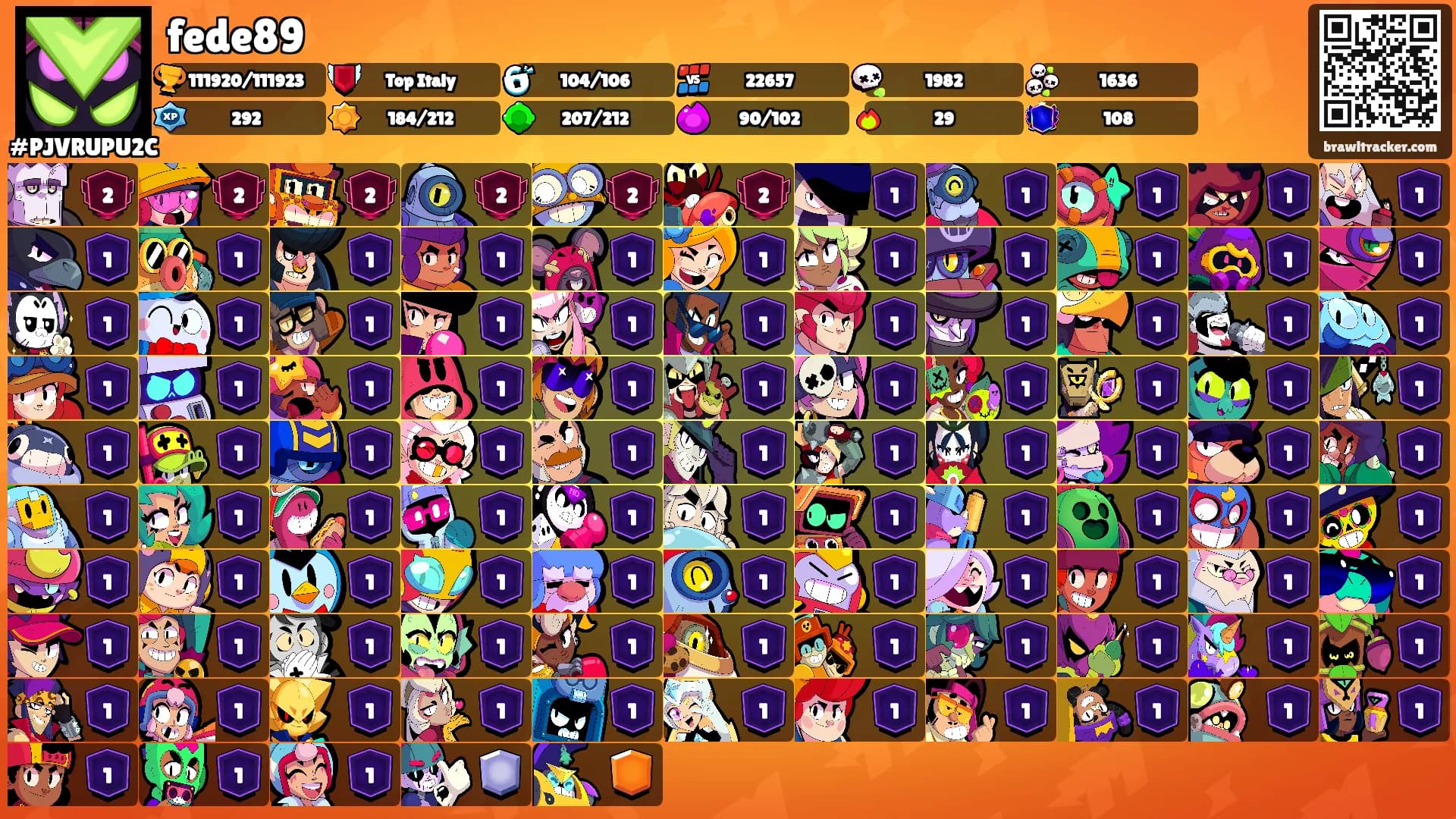 fede89's Ranks