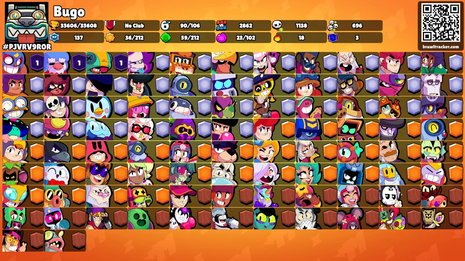 Bugo's Ranks