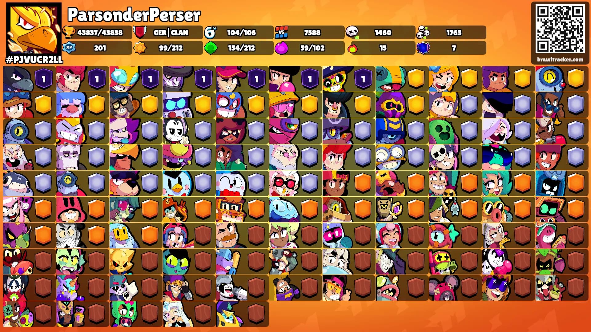 ParsonderPerser's Ranks