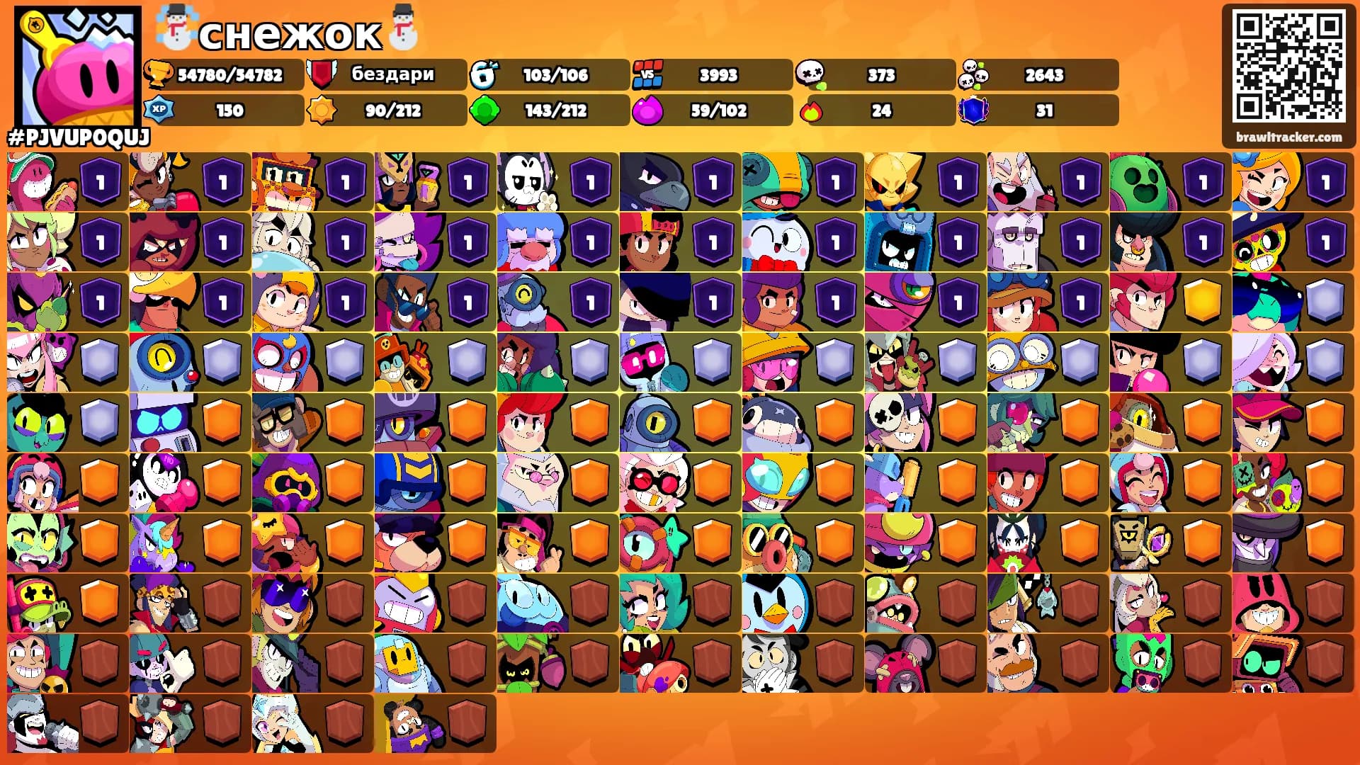 ☃️снежок⛄'s Ranks