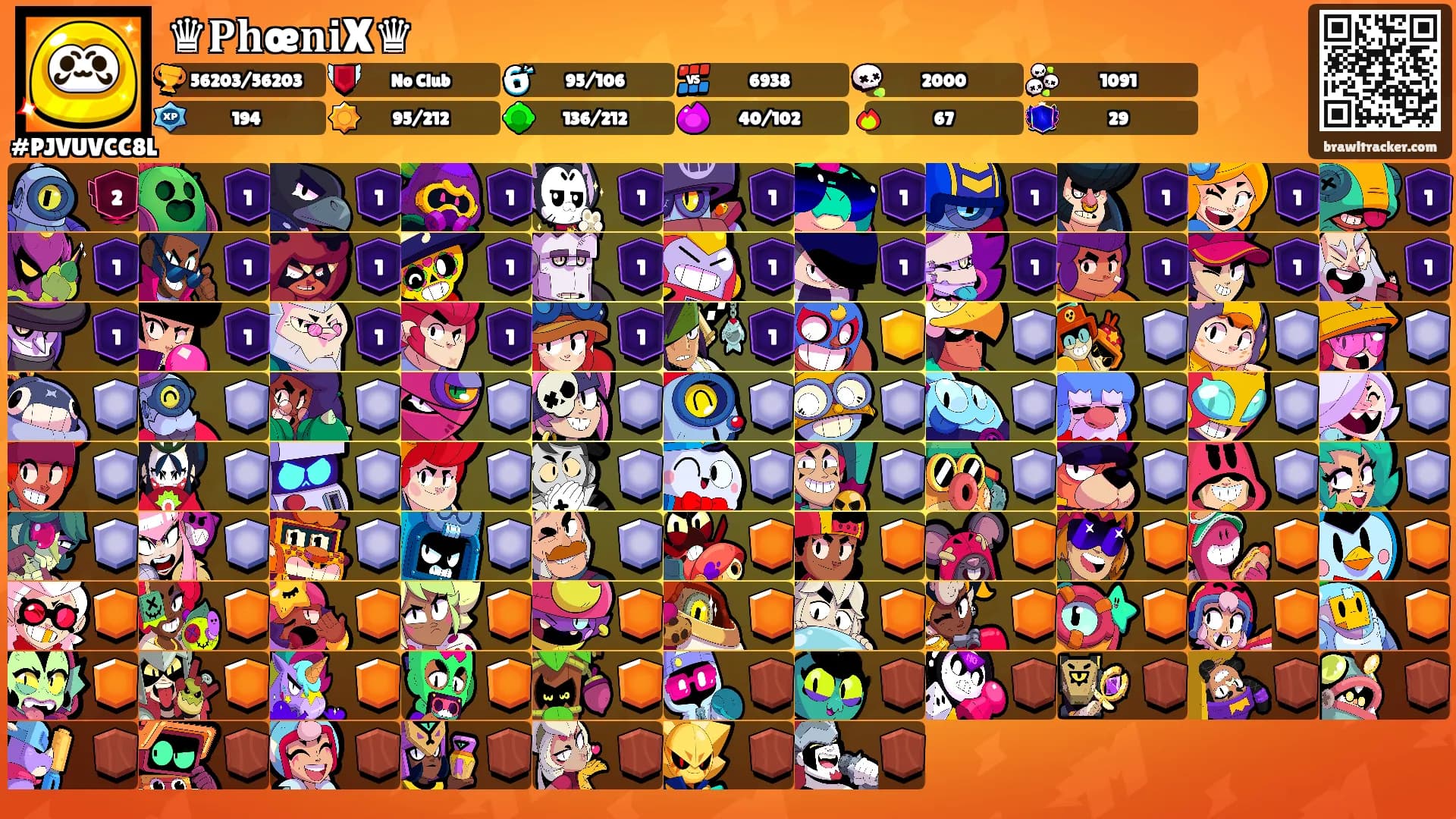 ♛𝐏𝐡œ𝐧𝐢X♛'s Ranks