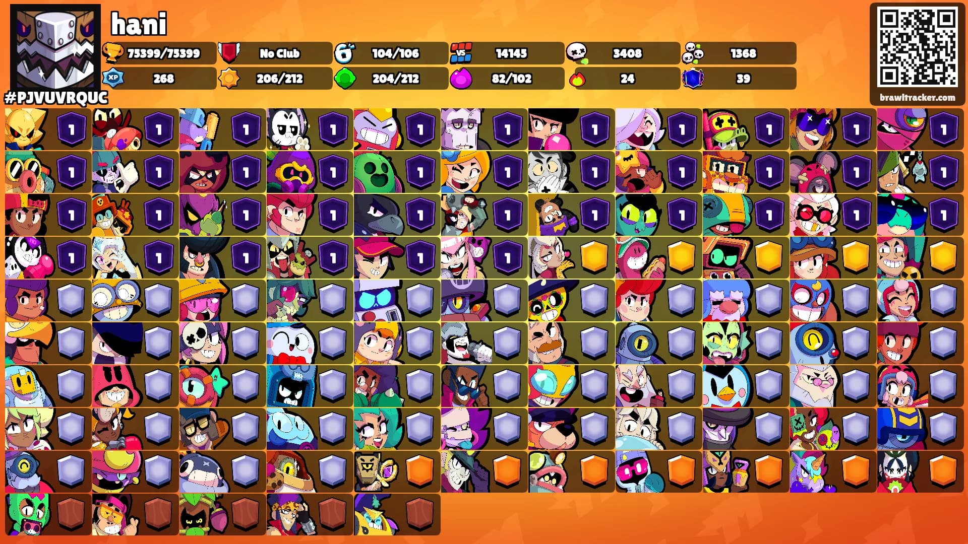 hani's Ranks