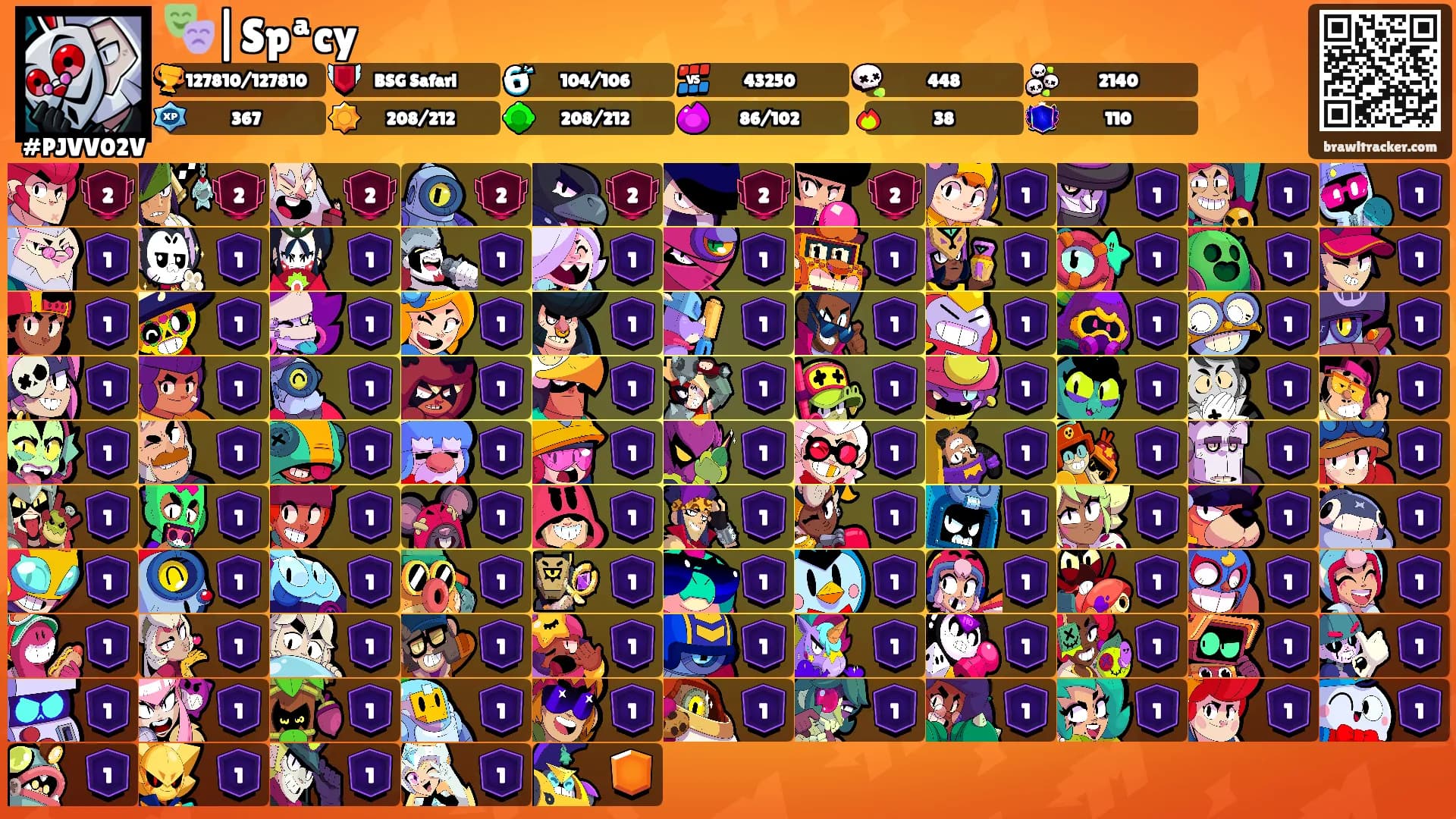 🎭|Spªcy's Ranks
