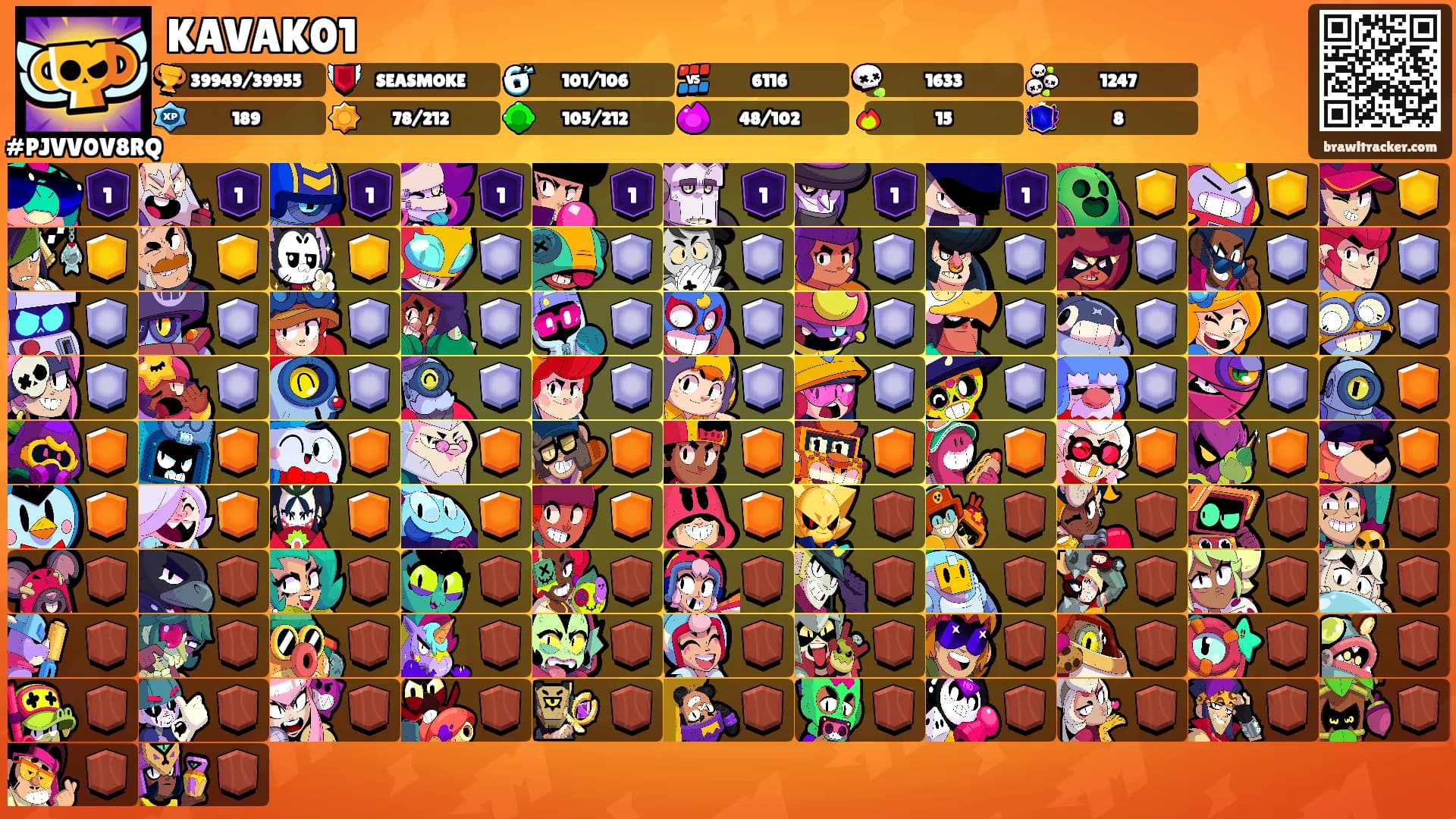 KAVAK01's Ranks