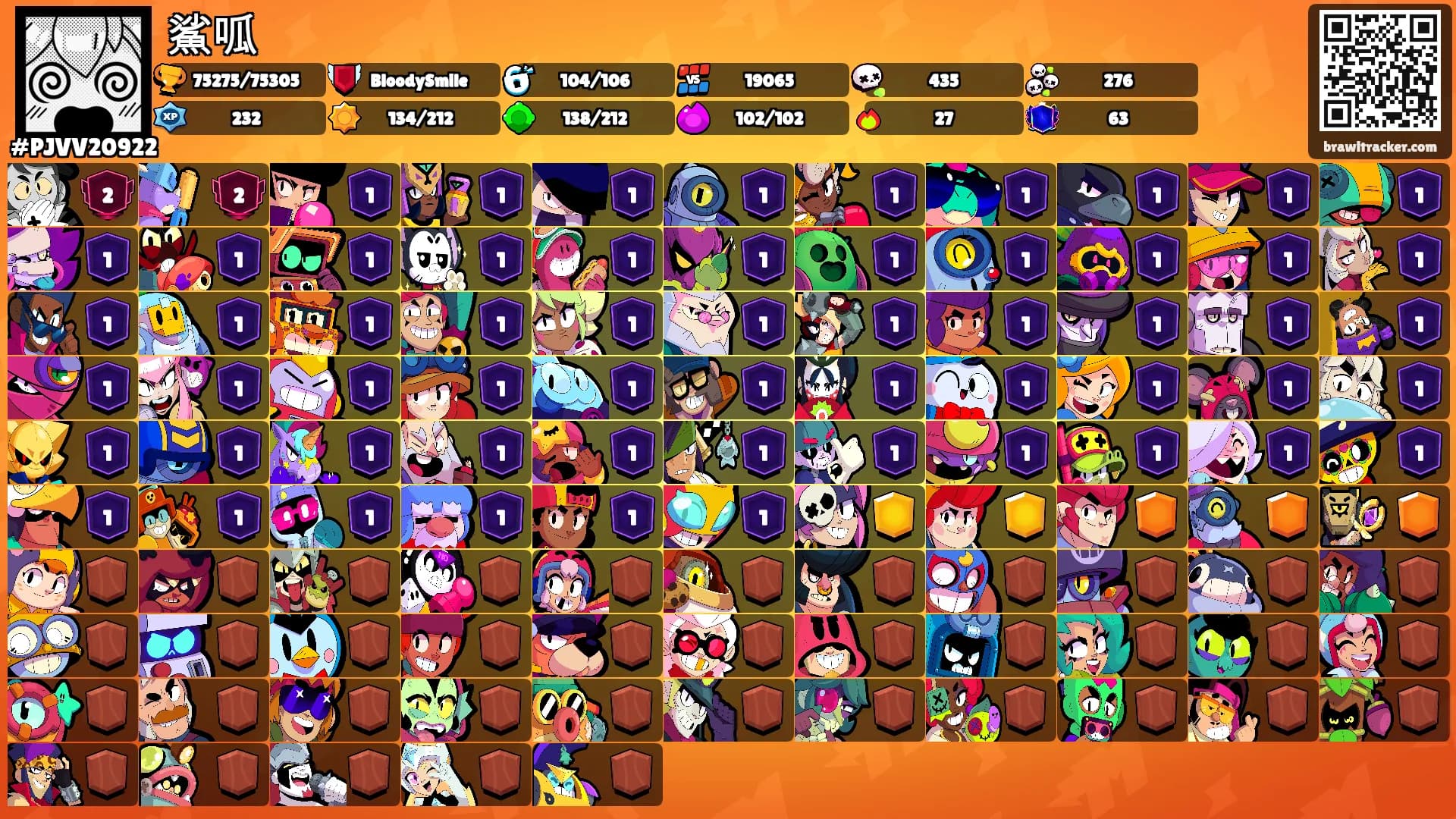 鯊呱's Ranks