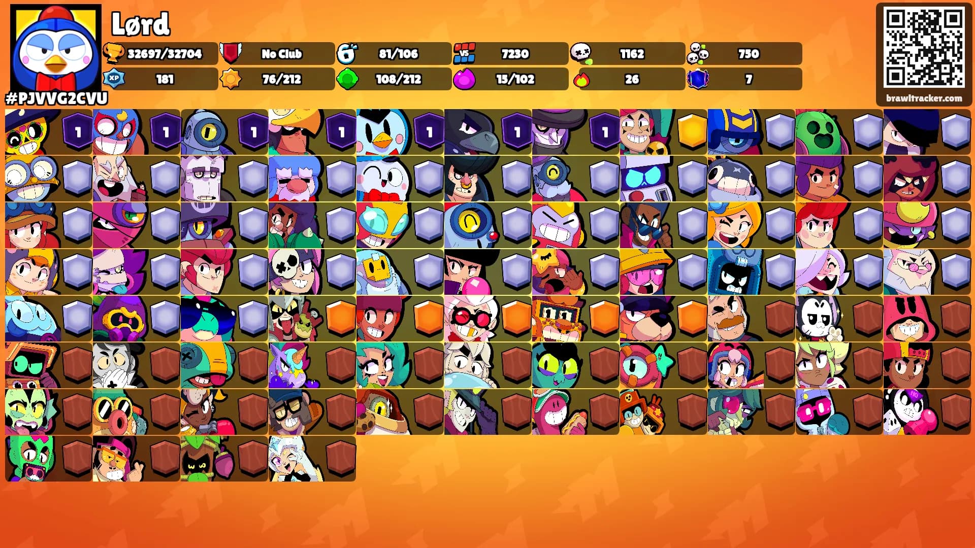 Lørd's Ranks