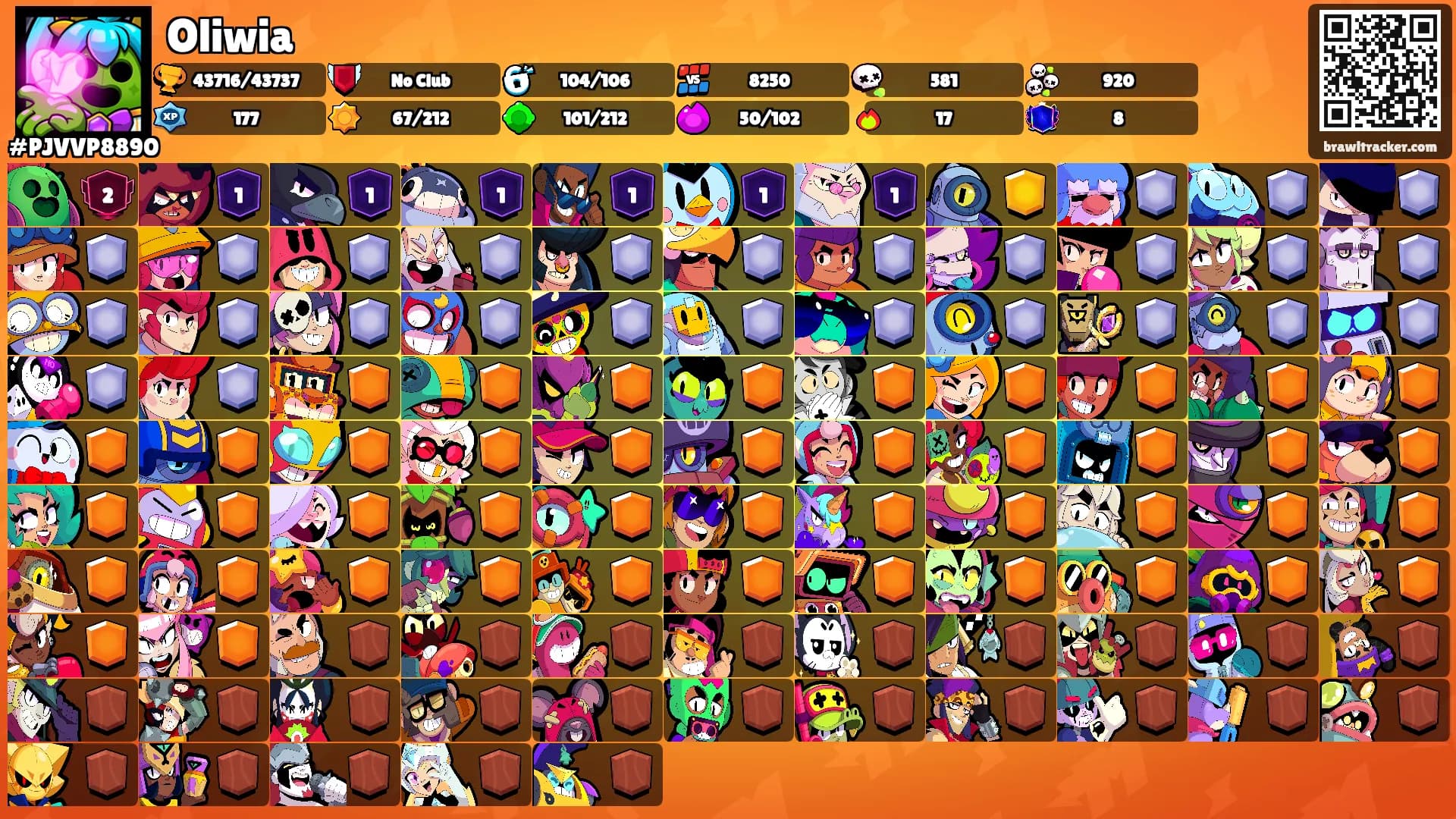 Oliwia's Ranks