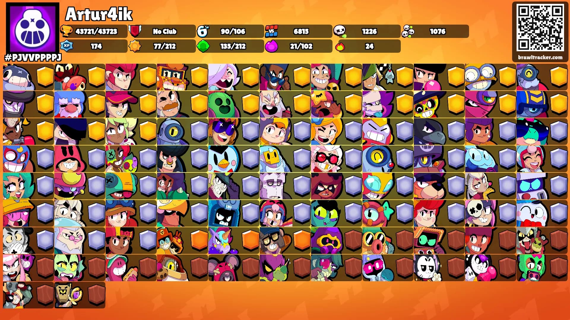 Artur4ik's Ranks