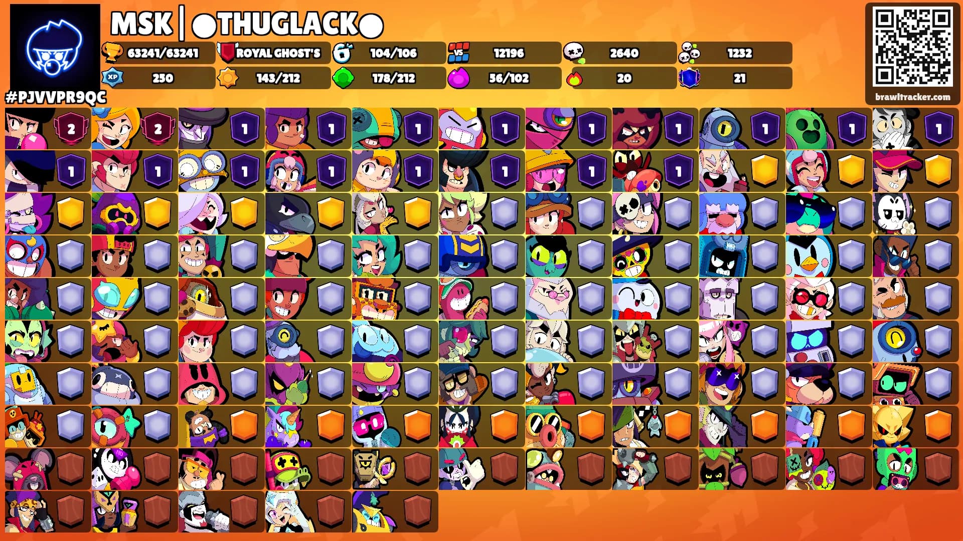 MSK|●THUGLACK●'s Ranks