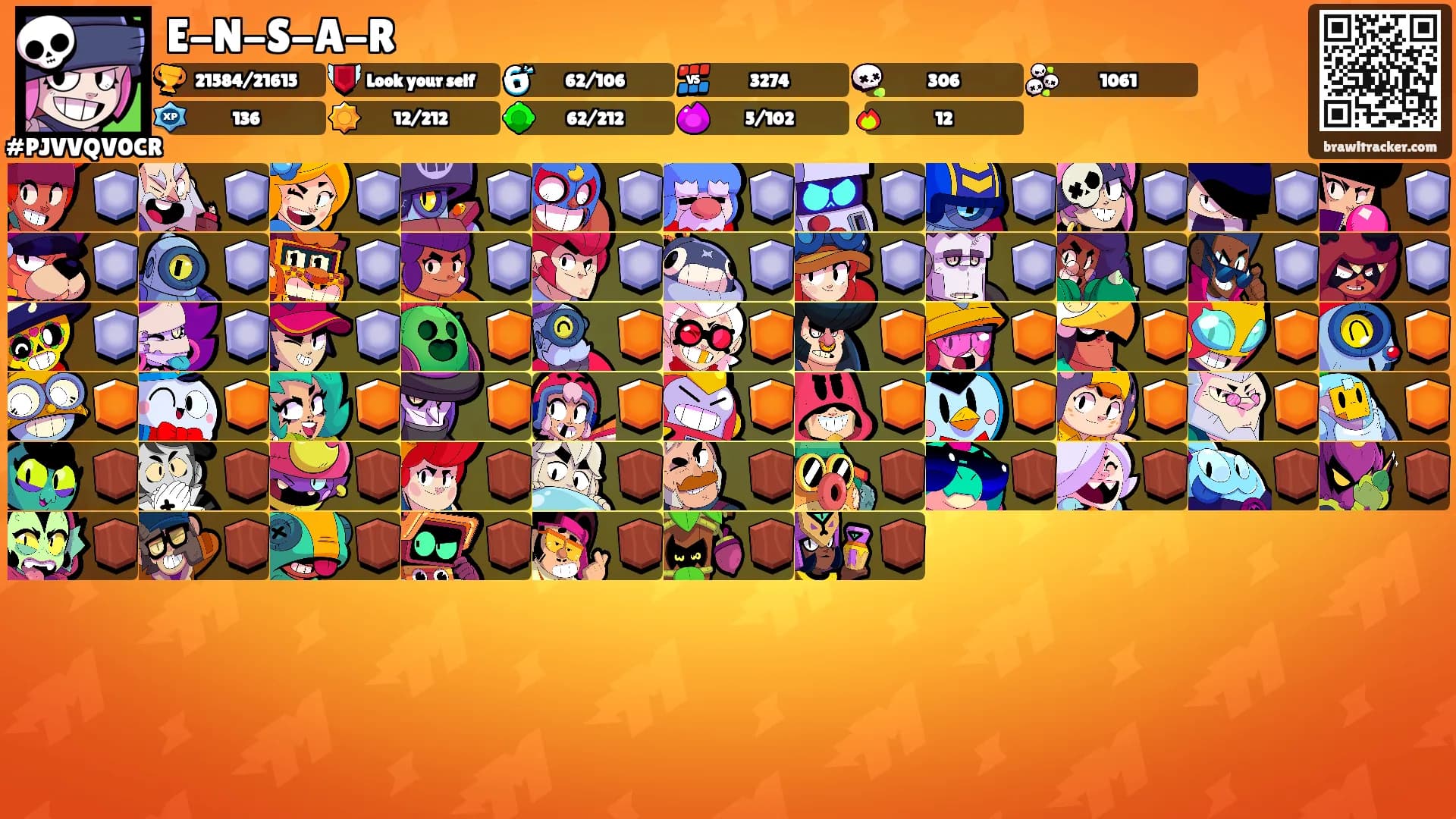 E-N-S-A-R's Ranks