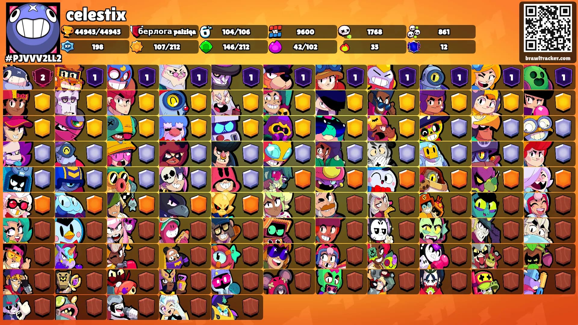 celestix's Ranks