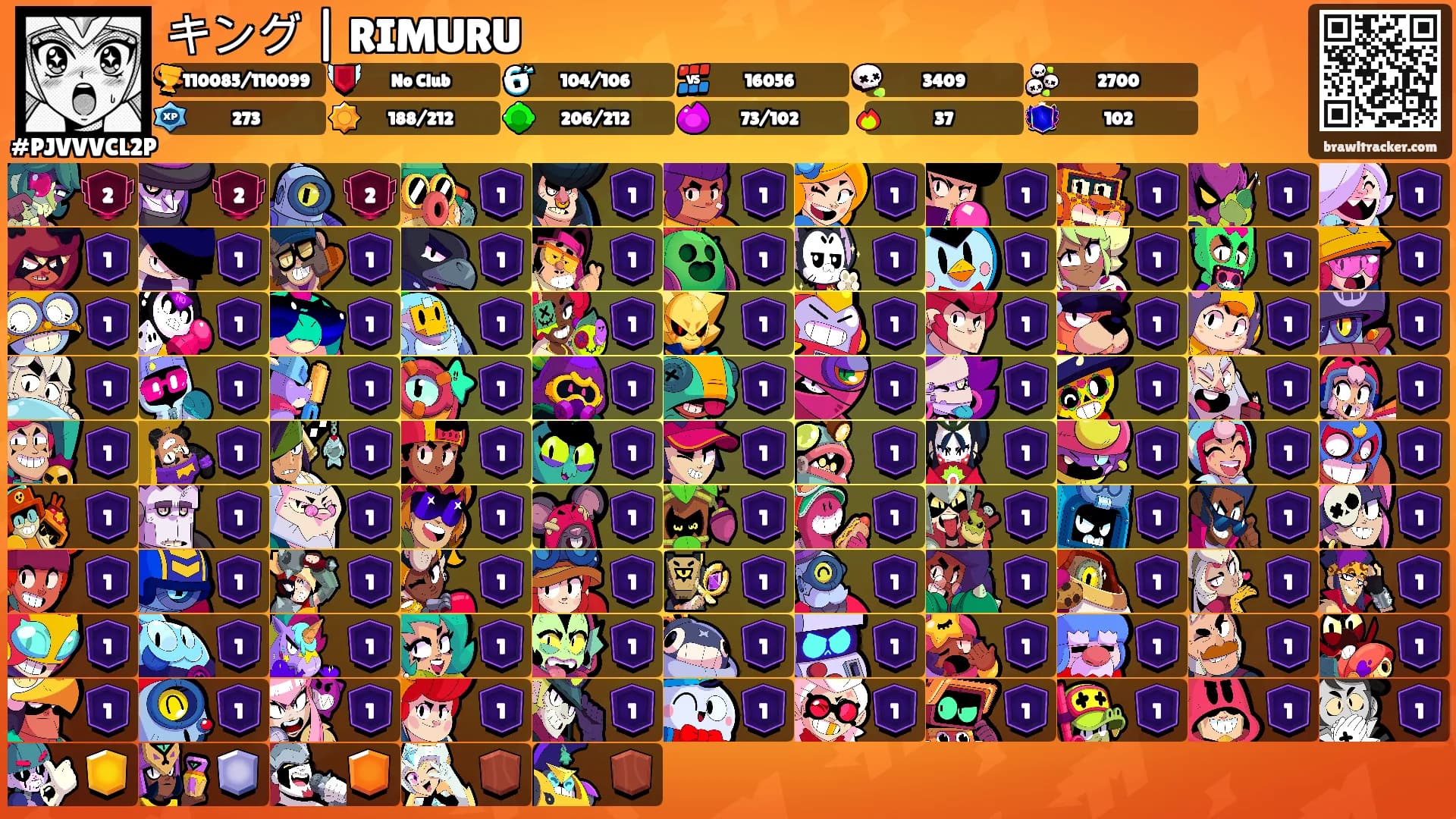 キング | RIMURU's Ranks