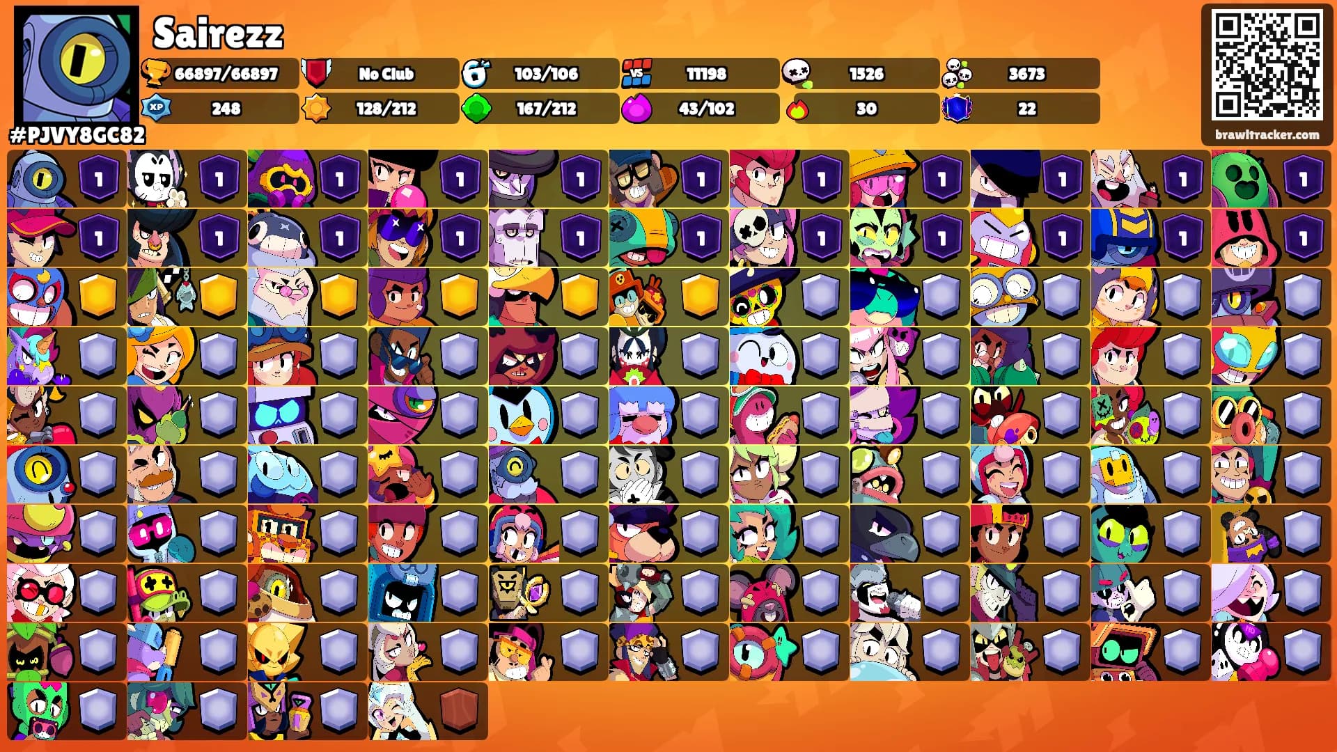 Sairezz's Ranks