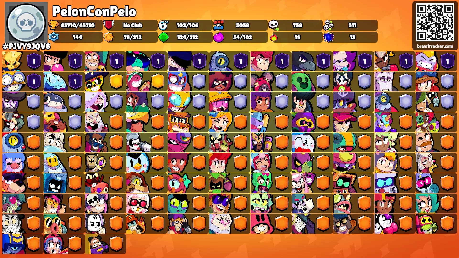 PelonConPelo's Ranks
