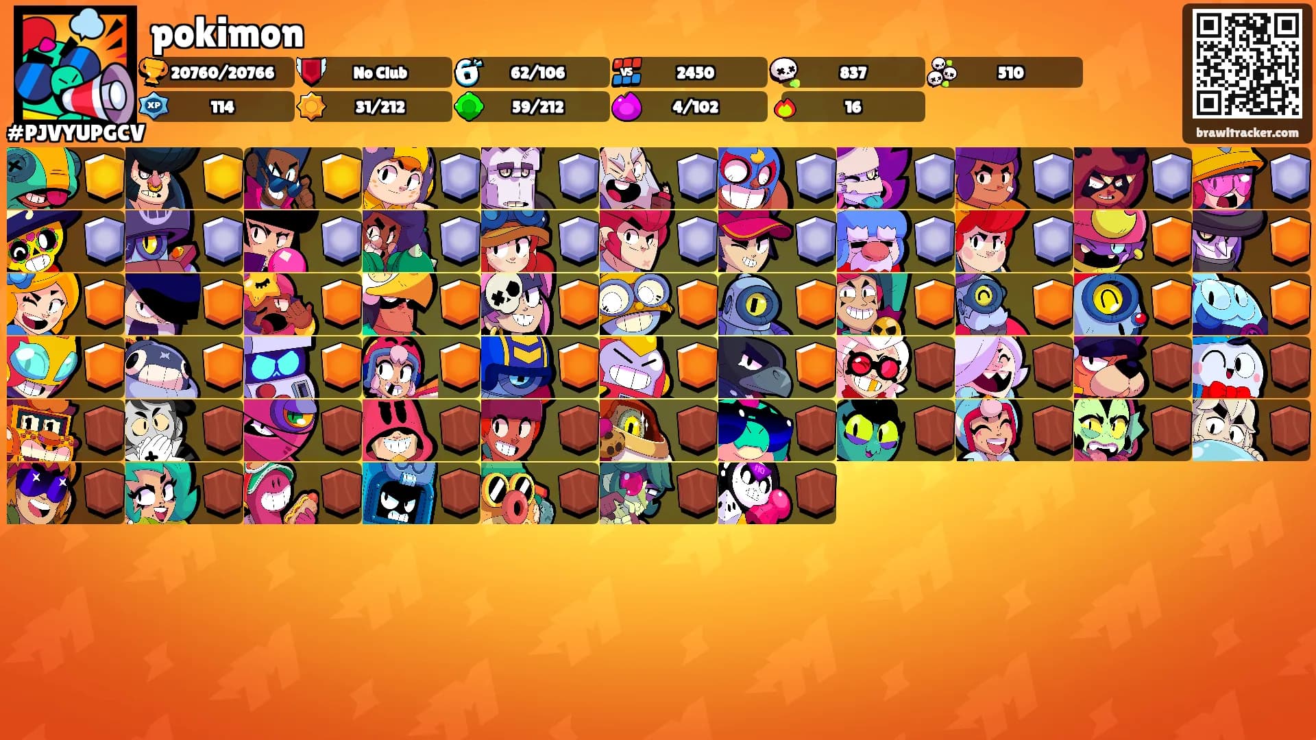 pokimon's Ranks