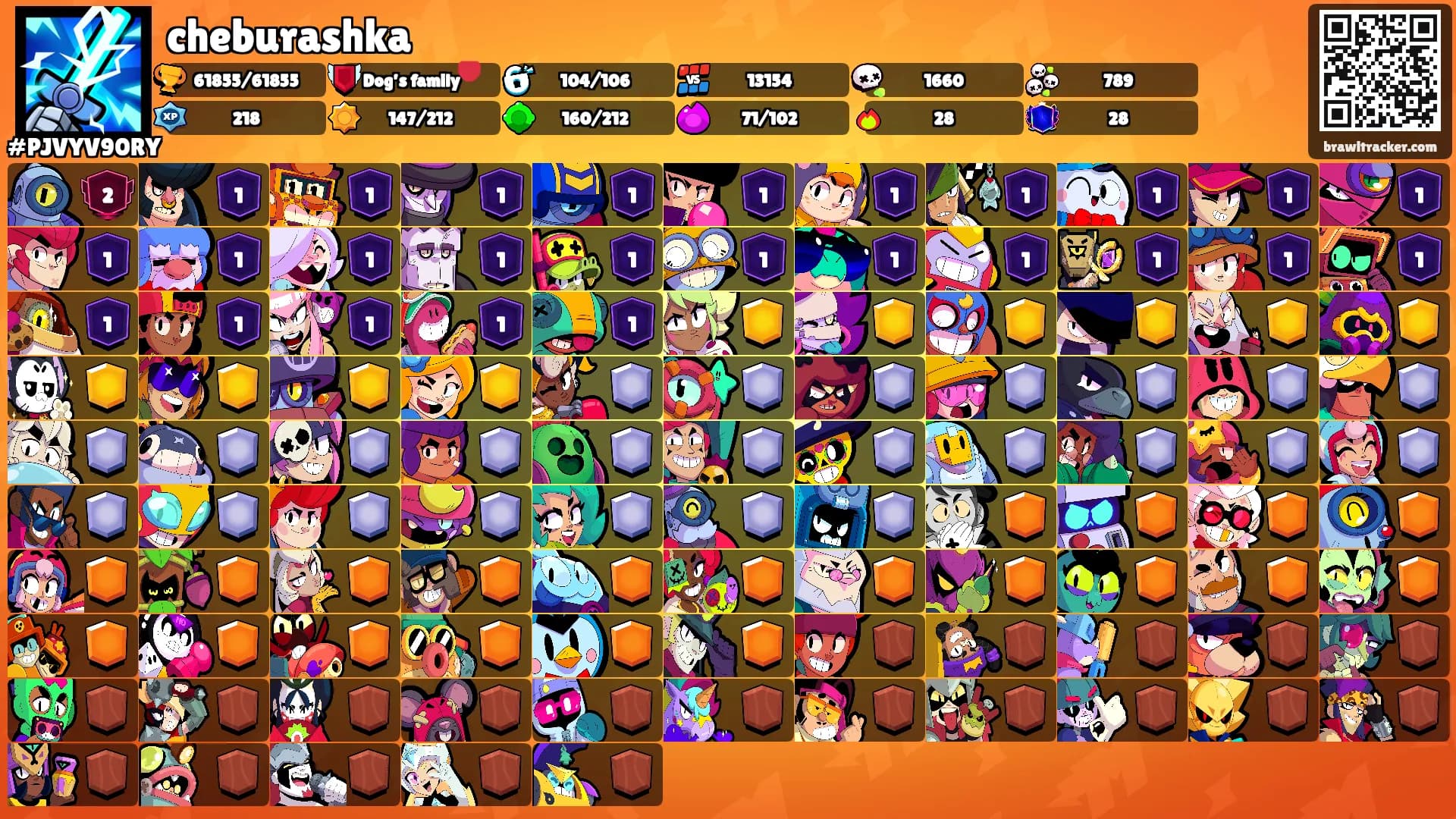 cheburashka's Ranks