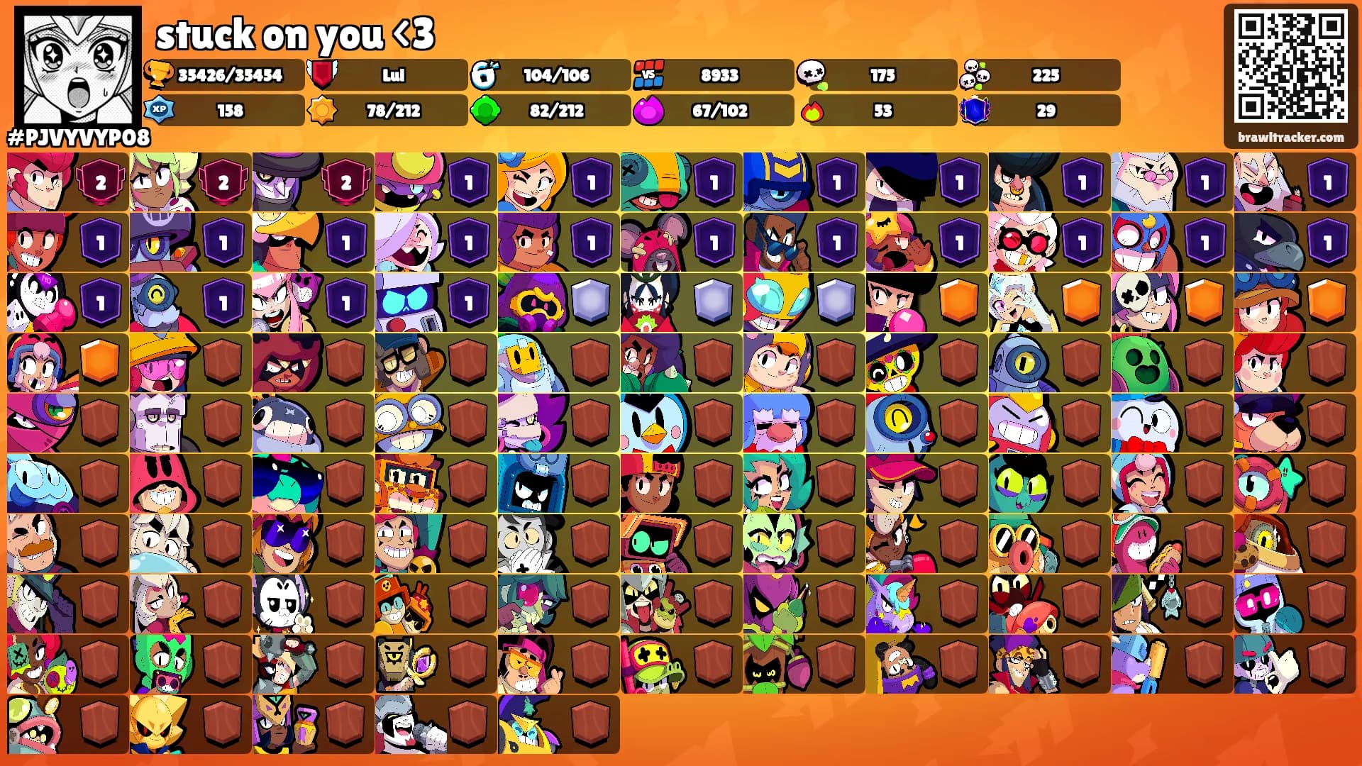 stuck on you <3's Ranks