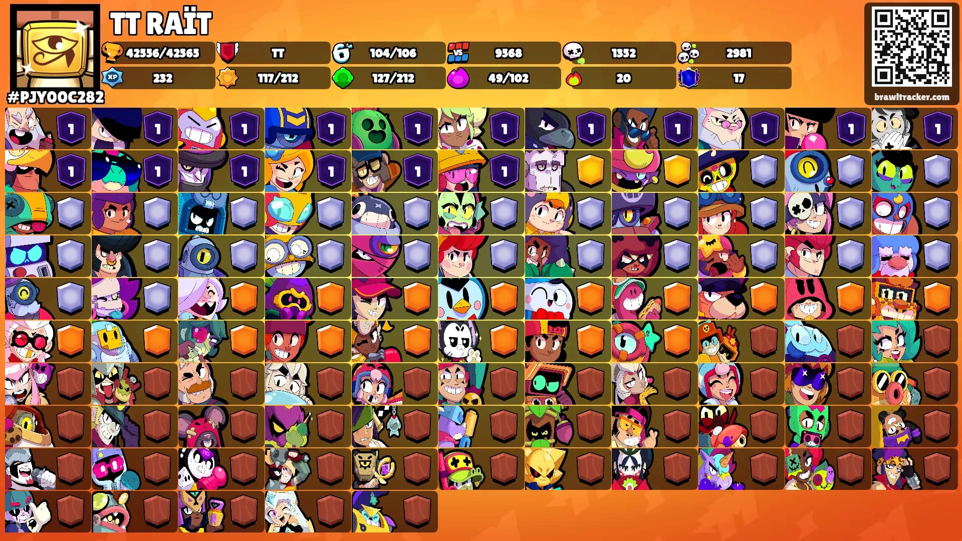 TT RAÏT's Ranks