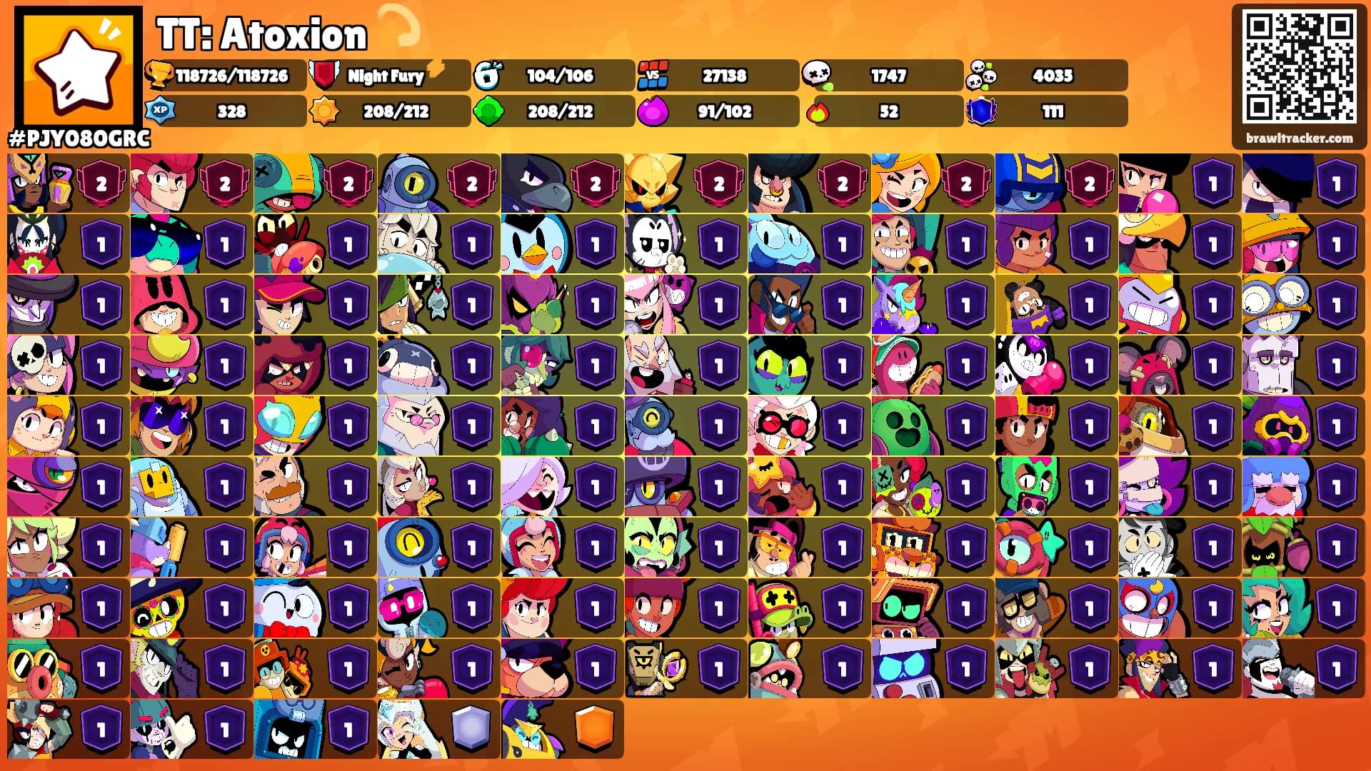 TT: Atoxion 💫's Ranks